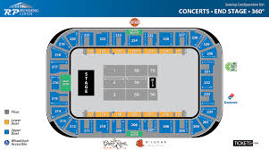 Seating Charts Rp Funding Center