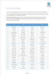 · this free disc assessment will help you discover your personality type at work. Personality Testing Self Assessment Isdc Premium Schablone