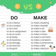 Pin By Americanumesh On English Learn English Words Learn English English Vocabulary