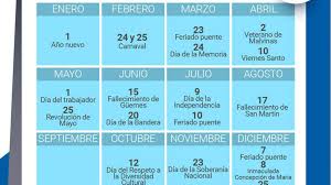 Calendario de feriados nacionales de la argentina. Se Viene Un Fin De Semana Largo El Proximo Lunes Es Feriado Nacional