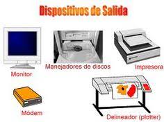 Pin On Estructura Fisica De Una Computadora