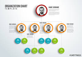 organizational chart layout template buy this stock