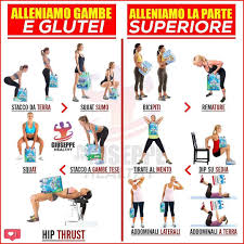 Pin On Allenamento Addominali