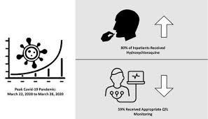 The disease can be associated with multiple antibodies, which include with their antigen Medication Safety In A Pandemic A Multicentre Point Prevalence Study Of Qtc Monitoring Of Hydroxychloroquine For Covid 19 Journal Of Clinical Pharmacy And Therapeutics X Mol