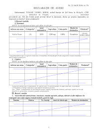 571/2003 privind codul fiscal, cu modificările şi completările următoare, se consideră a fi făcute la prezentul cod și faptul că formularele declarațiilor de avere și de interese sunt aprobate prin legea nr. 2