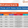 Reasons for slow unifi internet speed. 1
