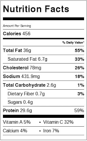 Easy Baked Salmon In Foil With Chimichurri Sauce Recipe Little Spice Jar Recipe In 2021 Cilantro Lime Chicken Nutrition Facts Nutrition