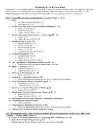 Check spelling or type a new query. Chemistry Exam Review Sheet