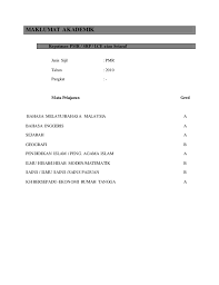 Senarai skim perkhidmatan/jawatan yang layak dimohon oleh lulusan sijil matrikulasi. Resume Spm 2