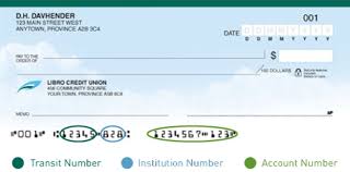 Is it safe to give someone your bank account number? How To Read A Cheque Ontario Works Dnssab