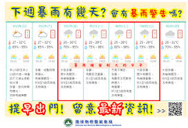 Jun 20, 2021 · 受到西南氣流挾帶豪大雨勢影響，使得屏東不少鄉鎮傳出零星淹水情況，其中包括麟洛、潮州、里港及九如等測站，近3小時內已經累積100毫米雨量. Smg åœ°çƒç‰©ç†æš¨æ°£è±¡å±€