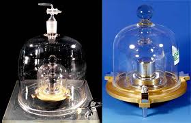Check spelling or type a new query. Istoricul Kilogramului
