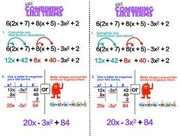 6 ee 3 anchor chart combining like terms