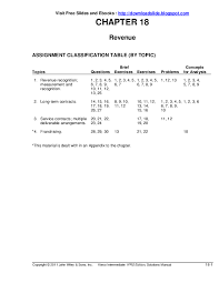 Ch13 solution w kieso ifrs 1st edi. Pdf Chapter 18 Solution Manual Kieso Ifrs By Evert Sandye Taasiringan Evert Sandye Taasiringan Academia Edu