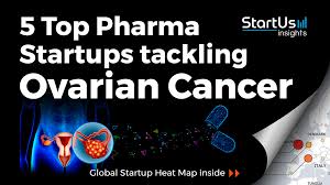 The sooner ovarian cancer is found and treated, the better your chance for recovery. Discover 5 Top Pharma Startups Tackling Ovarian Cancer