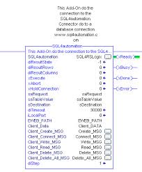 Check spelling or type a new query. Rockwell Allen Bradley Support Controllers Plc Robot Control Plc S7 Sql4automation