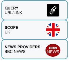 Focusing upon the bbc's unique ability to engage influential, affluent audiences through vivid and authentic storytelling. Https Www Ofcom Org Uk Data Assets Pdf File 0022 174073 Bbc News Review Bakamo Summary Report Pdf