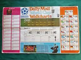 World Cup Mexico 86 Daily Mirror Newspaper 31 05 86 16