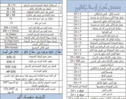 مجموعة من أهم اختصارات لوحة المفاتيح لنظام تشغيل الويندوز Positive Notes Bullet Journal Learning