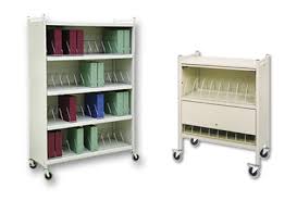 Mobile Chart Racks Storage At Chart Pro Systems Paper