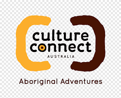 Uncle wade mann says schools are. Queensland Indigenous Australians Logo Australian Aboriginal Culture National Aboriginal Day Culture Text Png Pngegg