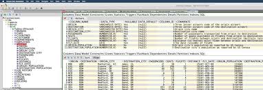 Installing Sample Data For Oracle Database