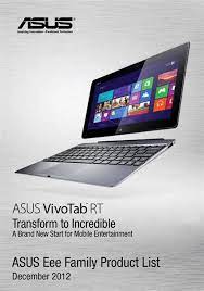 Download drivers at high speed. Asus X552ea Usb Host Drivers For Windows 7 Driver Dell Vostro 15 3000 Series Usb Windows 10 Download Please Choose The Relevant Version According To Your Computer S Operating System And