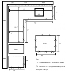 Measuring for your new countertops can be so easy! How To Measure A Countertop Practical Tips And Ideas