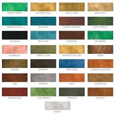 Concrete Stain Samples Burnt Crimson Semi Transparent