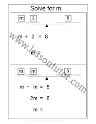 Math explained in easy language, plus puzzles, games, quizzes, videos and worksheets. Algebra Worksheet Sixth Grade Lesson Tutor