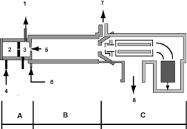 Nordic health house med inspiration, artikler og tilbud om behandlinger, events og aktuelle kurser og workshops inden for yoga, kompetenceudvikling og meget. Analytical Methods For The Quantification Of Volatile Aromatic Compounds Sciencedirect