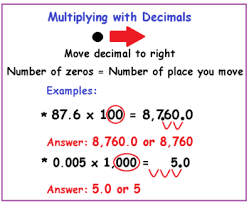 Image Result For Multiplying And Dividing Decimals By 10 100 And 1000 Decimal Points R Math Quotes Writing Algebraic Expressions Solving Algebraic Expressions