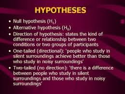 Coffee machine descaler alternative hypothesis equations with variables. Hypothesis Testing Null Hypothesis Ho This Hypothesis Holds