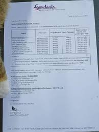 Maybe you would like to learn more about one of these? Beberapa Produk Roti Gardenia Bakal Naik Harga Mulai 1 Disember 2020 Remaja