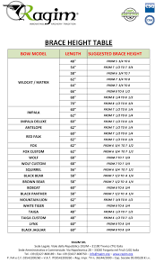 Ragim Brace Height Table