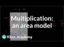 Using area model and properties to multiply. Multiplying With Area Model 16 X 27 Video Khan Academy
