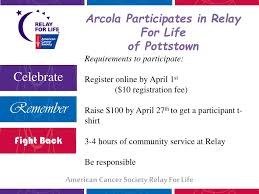 Join us in the fight against cancer! Ppt American Cancer Society Relay For Life Powerpoint Presentation Free Download Id 5015605