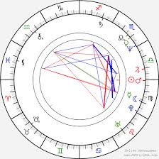 Nick Cave Birth Chart Horoscope Date Of Birth Astro
