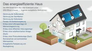 Mondernes kfw 70 haus mit inovativer heiztechnik. Effizienzhaus Architekturburo Dipl Ing Monika Winggen Architektur Und Design Baudenkmalpflege Sv Fur Schall Und Warmeschutz