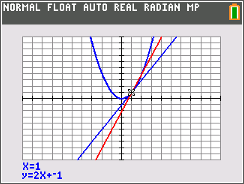A secant line is a straight line joining two points on a function. Secant Lines Calculus