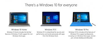Surface rt tablet pdf manual download. Windows 10 S Vs Windows 10 What S The Difference