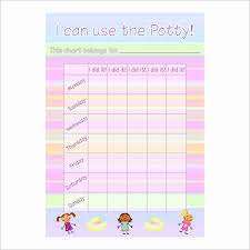 Girls Potty Training Reward Charts And Personalized Stickers Pack