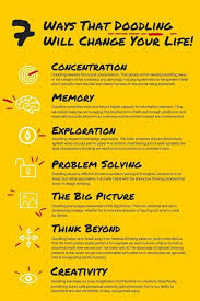 Benefits Of Doodling Art Therapy Art Classroom School Design