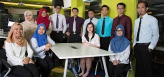 More images for anuar hong & ong » Giift Meet Our Interns
