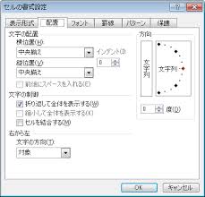 表示 書式