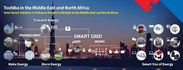 تنزيل تعريفات جهاز لابتوب توشيبا ستالايت الاصلية satellite c850 للنظام ويندوز 7 32 bit روابط تنزيل سريعة ومباشرة لجميع تعريفات جهاز لابتوب توشيبا. Home Toshiba In The Middle East