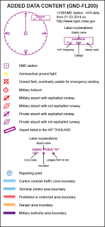 Thailand Vfr Charts Chart Content