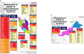 Maybe you would like to learn more about one of these? Frontiers Covid 19 Epidemic In Malaysia Epidemic Progression Challenges And Response Public Health