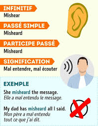 À la 1ère personne du singulier (je) et au passé simple, la conjugaison du verbe entendre s'écrit j'entendis et prend la. Epingle Sur Ingles