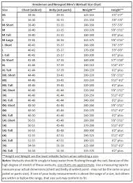 Details About Henderson Thermoprene Mens 3mm Shorty Wetsuit